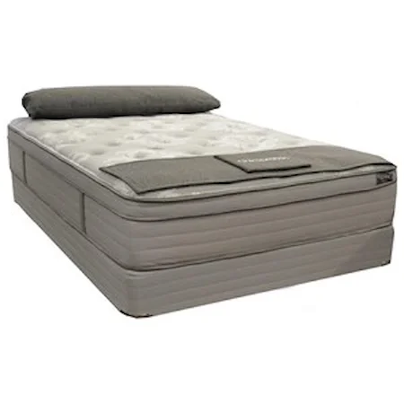 Queen Euro Top Pocketed Coil Mattress and Wood Foundation
